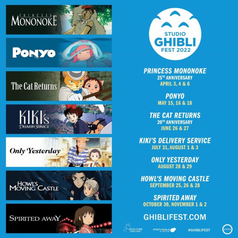Studio Ghibli Fest Announces New Slate For 2022