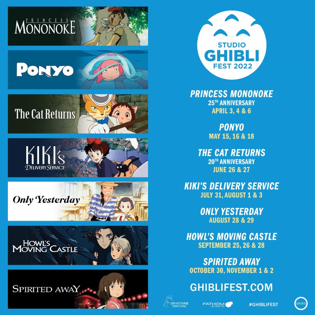 Studio Ghibli Fest 2022 (Ponyo, Cat Returns, Only Yesterday, Howl's