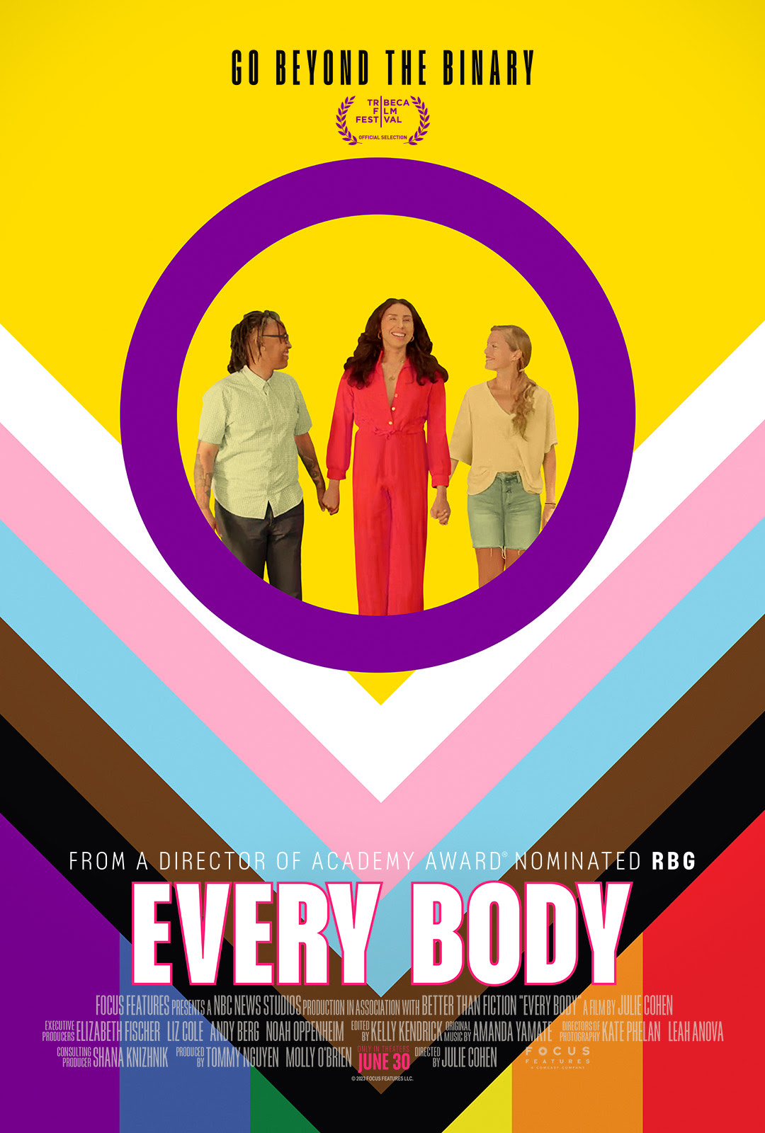 Every Body' DOC NYC Film Review – An Eye-Opening Look at Intersexuality -  Cinema Daily US